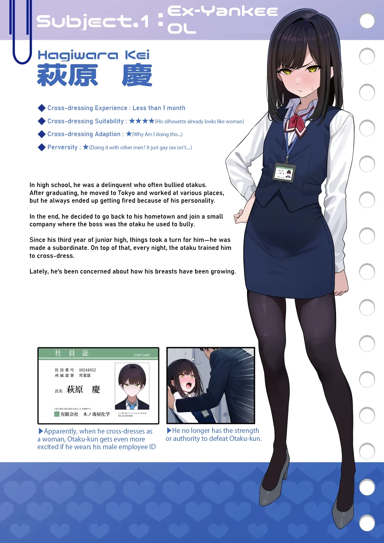 Bitches With Dicks~Otokonoko Report~ Tsuiteru Mesu ~Otokonoko Report~ image number 1