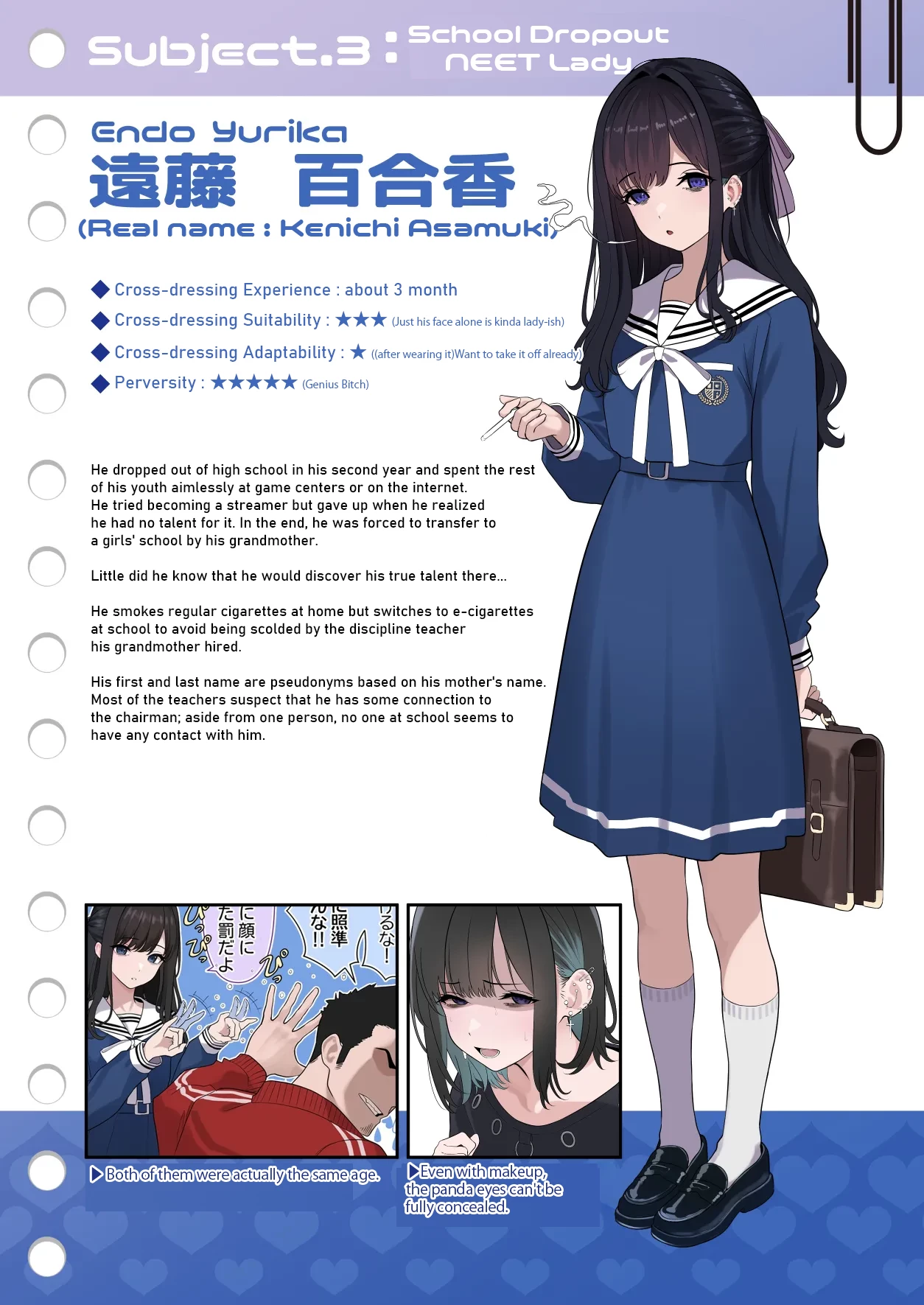 Bitches With Dicks~Otokonoko Report~ Tsuiteru Mesu ~Otokonoko Report~ image number 8