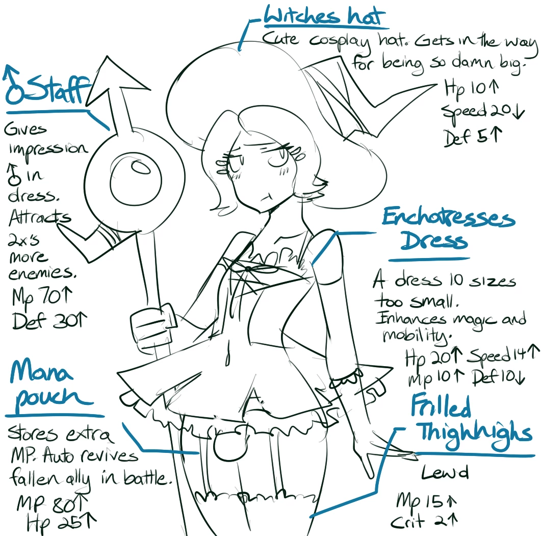 Aoi Quest image number 10