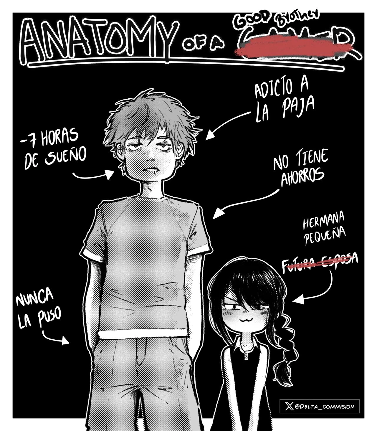 Nayuta x Denji image number 7