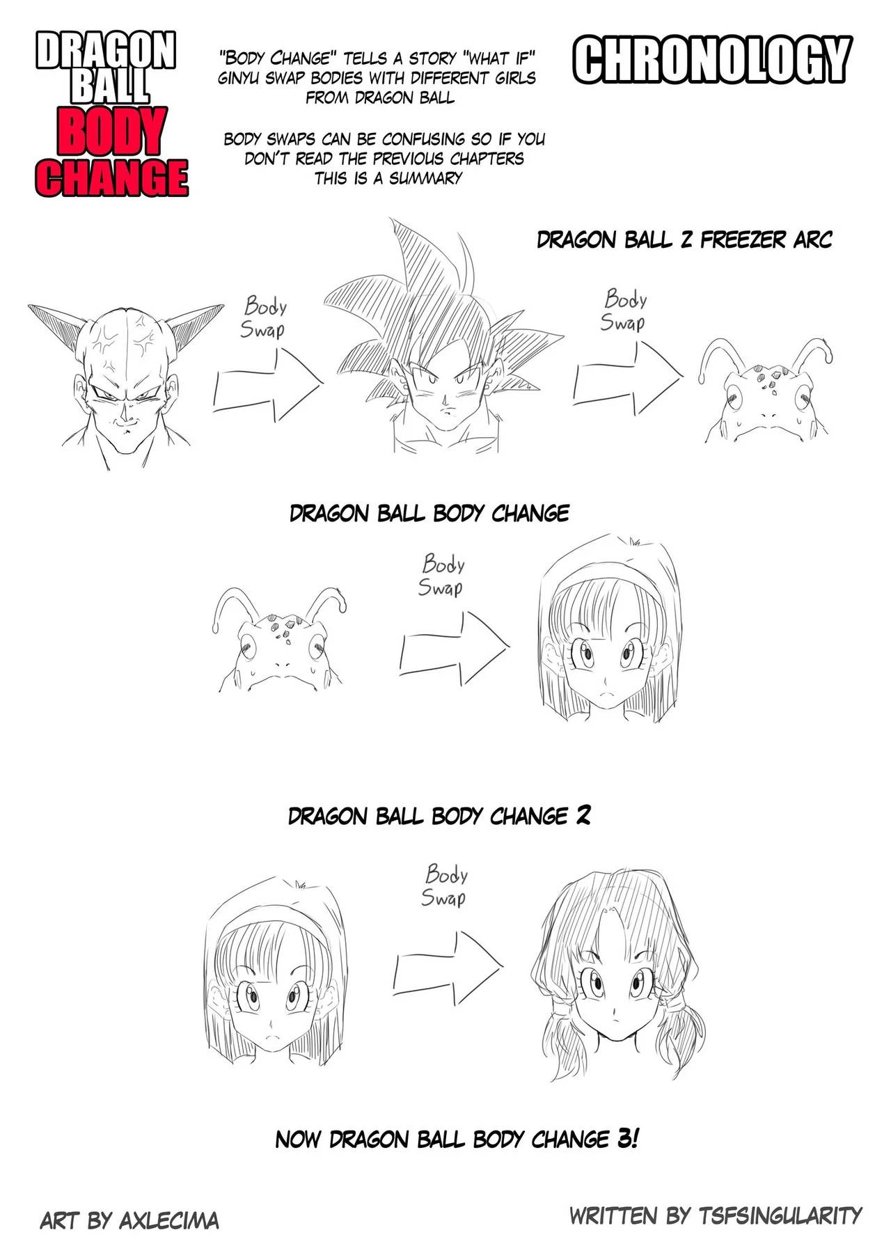 The Ginyu Saga 3 image number 19