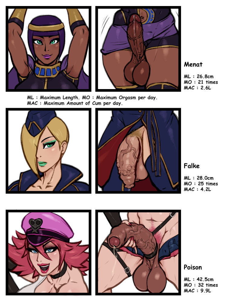 Futa Sizes image number 2
