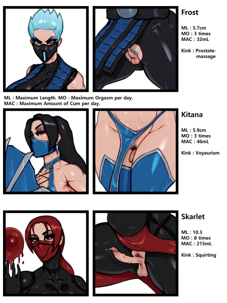 Futa Sizes image number 4