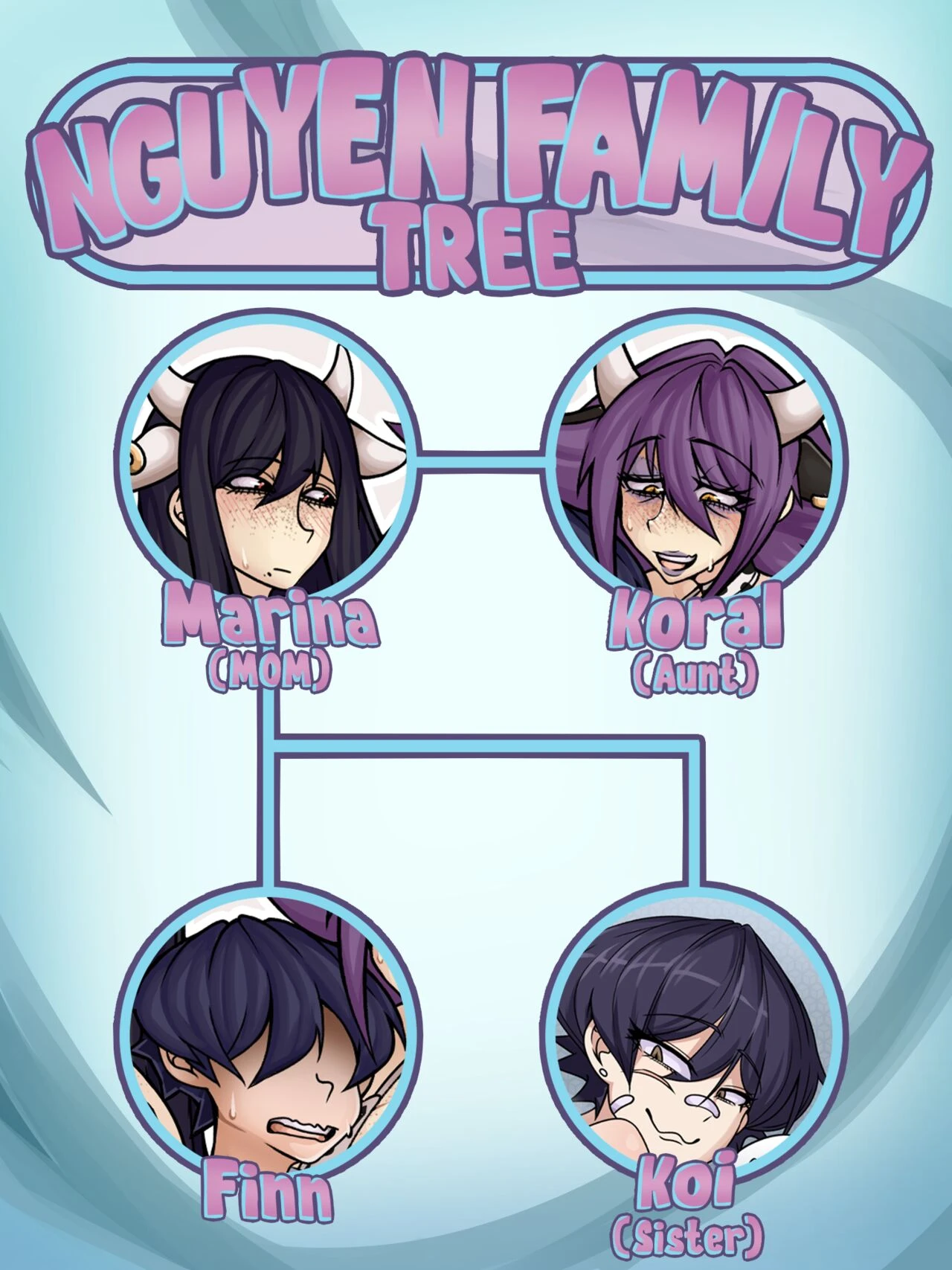 Aunt-Farm!! image number 2